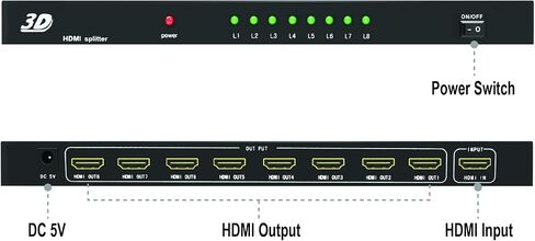 J-Tech Digital 8-Port HDMI v.1.3 Splitter 1x8 Full HD 1080P Certified with 3D [JTD3DSP0108] in Saudi Arabia