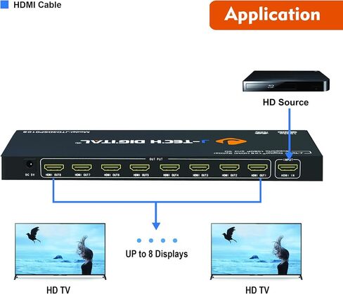J-Tech Digital 8-Port HDMI v.1.3 Splitter 1x8 Full HD 1080P Certified with 3D [JTD3DSP0108] in Saudi Arabia