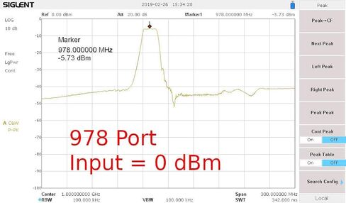 مقسم ومنشار ستراتكس 1090 ميجا هرتز + 978 ميجاهرتز in Kuwait
