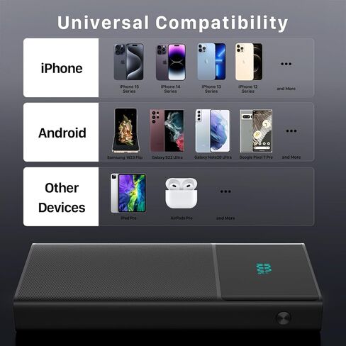 شاحن محمول باور بانك مع كابلين مدمجين (USB-C وiOS)، شاحن هاتف متين للشحن السريع بقدرة 13000 مللي أمبير في الساعة PD مع شاشة LED، شاحن احتياطي لحزمة البطارية لأجهزة iPhone وAndroid وغيرها - وردي (عبوة واحدة) in Kuwait