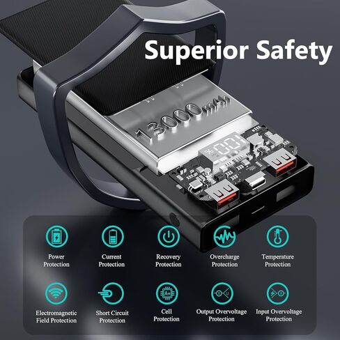 شاحن محمول باور بانك مع كابلين مدمجين (USB-C وiOS)، شاحن هاتف متين للشحن السريع بقدرة 13000 مللي أمبير في الساعة PD مع شاشة LED، شاحن احتياطي لحزمة البطارية لأجهزة iPhone وAndroid وغيرها - وردي (عبوة واحدة) in Kuwait
