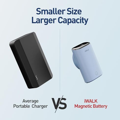 شاحن محمول مغناطيسي iWALK، بنك طاقة لاسلكي صغير بقدرة 9000 مللي أمبير في الساعة مع حزمة بطارية شحن سريع USB-C بقدرة 18 وات متوافقة مع iPhone 15/14/14 Pro Max/ 13/13 Pro/13 Pro Max /12/12 Pro Max، أبيض in Kuwait