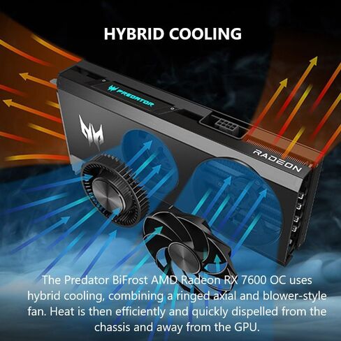 ACER | Predator BiFrost Intel Arc A750 Overclocking Graphics Card | 8GB GDDR6 256-bit 16 Gbps | Dual Fan Hybrid Cooling and Vapor Chamber | TPD 250W | 1 x HDMI 2.0 & 3 x DisplayPort 2.0 in Saudi Arabia