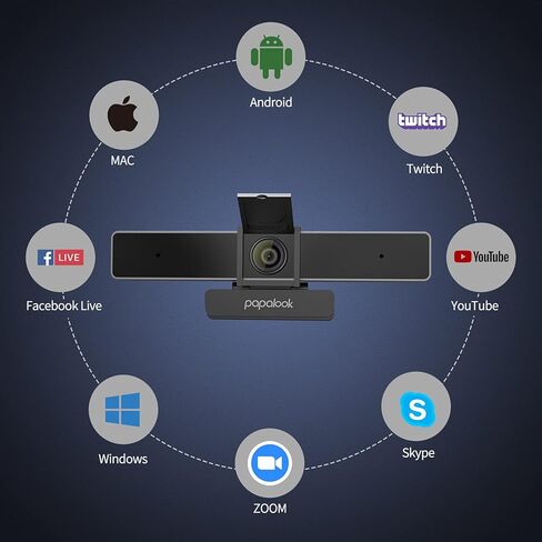 papalook 2022 2K Ultra HD Zoomable Webcam with Dual Microphone, Fixed Focus Web Camera with Tripod and Privacy Cover, 90° Wide-Angle View for Desktop/Laptop/Mac, Work with Skype/Zoom/WebEx/Lync in Kuwait