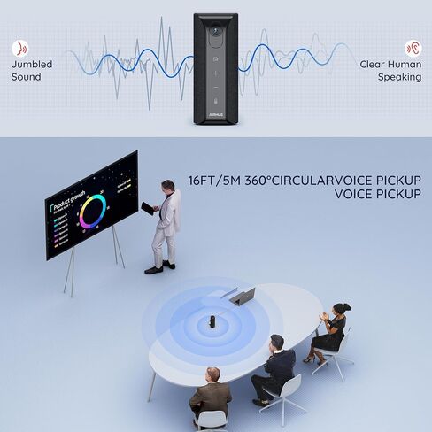 AIRHUG Webcam with Conference Speaker and Microphone,1080p Video Conference Camera, All-in-one Camera with 4 Microphones in Kuwait