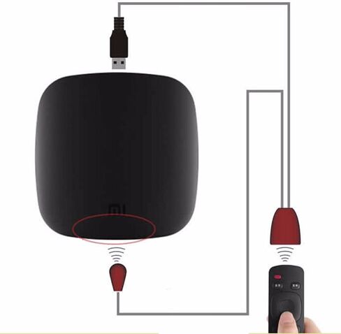 HOUSON USB Powered IR Repeater Cable, All in One Infrared Remote Control Extender with Signal Receiver Emitter Single Transmitter Wire Cord System Kit in Saudi Arabia