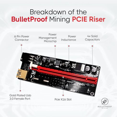 بطاقة رسومات التعدين المقاومة للرصاص PCIe Riser VER 009S 16x إلى 1x بطاقة محول Riser مع كابل تمديد USB 3.0 وكابل طاقة PCI-E إلى SATA ذو 6 سنون | بيتكوين | التعدين الاثريوم in Saudi Arabia