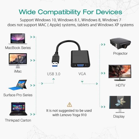 محول axGear USB 3.0 إلى VGA محول فيديو خارجي، بطاقة رسومات متعددة الشاشات in Saudi Arabia