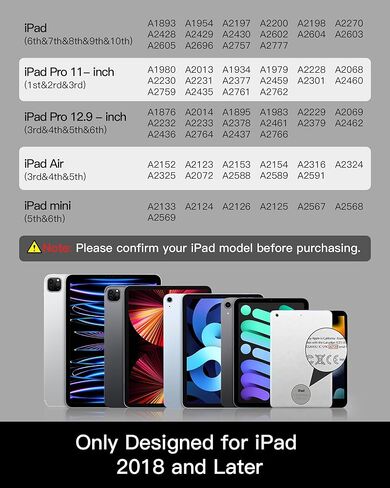 قلم iPad الجيل الأول لأجهزة Apple مع شحن سريع ورفض راحة اليد، قلم نشط متوافق مع iPad Pro 11/12.9، iPad 10/9/8/7/6، iPad Mini 5/6، iPad Air 3/4/5 (يتضمن USB اكتب-C إلى قلم رصاص) in Kuwait
