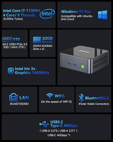 كمبيوتر صغير GMKtec Windows 11 Pro Intel Core i7-11390H (Turbo 5.0 جيجا هرتز) 32 جيجا DDR4 1 تيرابايت SSD كمبيوتر مكتبي صغير واي فاي 6، BT 5.2، DP، HDMI، RJ45 2.5G، USB3.2، أسود in Kuwait