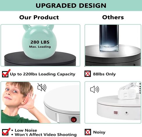 Prolee 360 Degree Rotating Turntable 280lbs Capacity for Photography 11.8 Inch Heavy Duty Automatic Remote Control Display Platform with 5 Colour Surface Covers and Carry Bag in Saudi Arabia