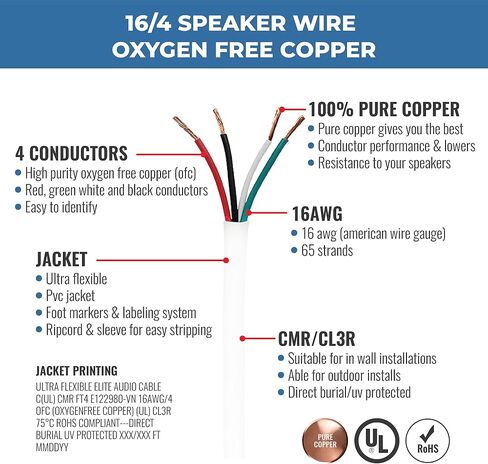16/4 Audio Speaker Wire Cable, 16AWG/4-Conductor, UL Listed, CMR/CL3R, (Riser/in-Wall & Outdoor/In-Ground (Direct Burial)- 100% Oxygen Free Pure Bare Copper (OFC), 500ft Bulk Cable (65 Strands) in Saudi Arabia