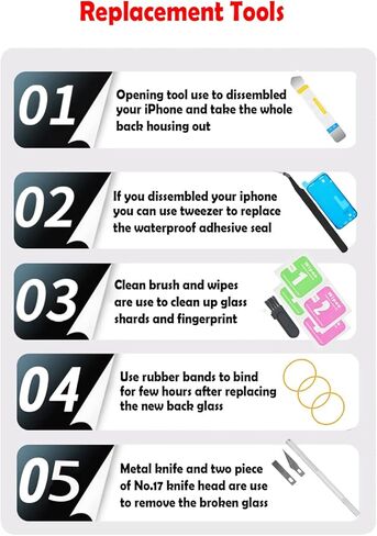 بديل الزجاج الخلفي لهاتف iPhone 13 pro max (أزرق المحيط الهادئ والجرافيت)، غطاء خلفي خلفي بفتحة كبيرة GVKVGIH قطعتان بديلتان لجميع الحاملات مع أدوات لاصقة وأدوات إصلاح مثبتة مسبقًا in Kuwait