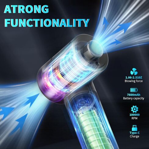 Compressed Air Duster-Vacuum Keyboard Cleaner-Air Blower 3-in-1-100000RPM-Electric Air Dusters-Replace Compressed Air Cans for PC,Computer Keyboard,Car Dusterpc Cleaning in Kuwait