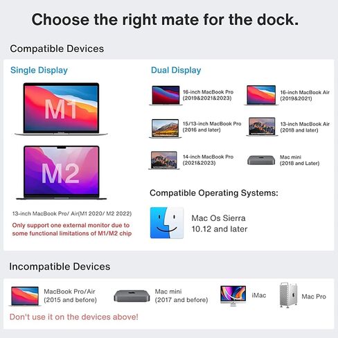 محطة إرساء iVANKY FusionDock 1 MacBook Pro مع محول طاقة 180 واط، قاعدة شاشة 12 في 2 مزدوجة 4K@60 هرتز لجهاز MacBook M1/M2/M3 Pro/Max Display Dock 2HDMI 2.0، 96W PD، 6 USB، Ethernet SD/TF Audio in Kuwait