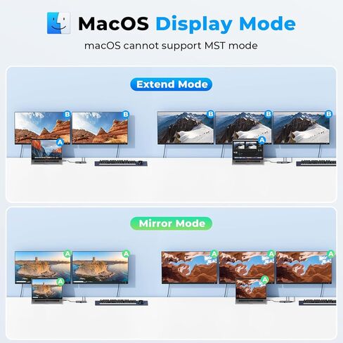 Laptop Docking Station Dual Monitor, 4URPC USB C Docking Station 3 Monitors with 2 HDMI, DisplayPort, 100W PD, 3 USB, SD/TF, USB C Hub Multiport Adapter, USB C Dock for Dell/HP/Lenovo/Surface in Kuwait