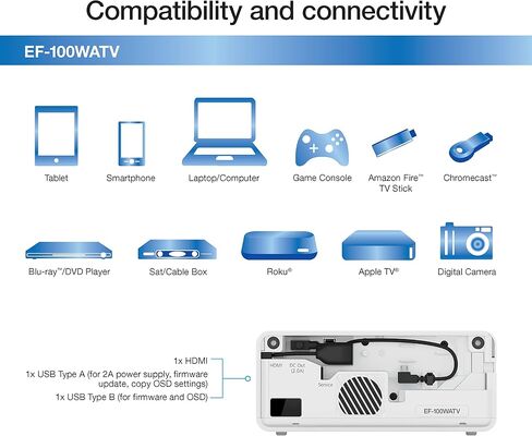 Epson EF-100 Smart Streaming Laser Projector with Android TV - Black in Saudi Arabia