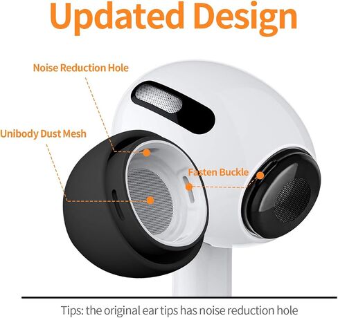 Janient 3 Pairs Replacement Ear Tips for Airpods Pro 1/2, Silicone Rubber Earbud Tips with Noise Reduction Hole for Airpods 1st and 2nd Generation, Small Medium Large 3 Sizes, White in Saudi Arabia
