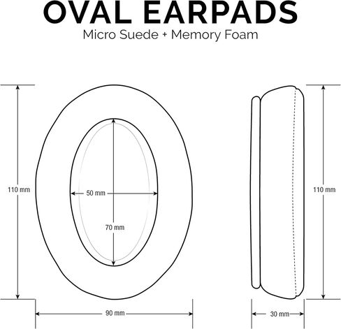 Velor Replacement Ear Pads for HyperX Cloud & Alpha, ATH M50X, Steelseries Arctis, Logitech G Pro & More Headphones, Soft Velour, Memory Foam & Long Lasting Earpads by Brainwavz - Black in Kuwait