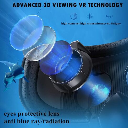 VR Headset/Goggles, Virtual Reality Glasses w/ 3D HiFi Headphones for 3D Movie Video Game for iPhone 14 13 12 11 Pro Max X S R 8 Plus Android for Samsung Galaxy S23 S22 S21 S20 S10 S9 Edge in Kuwait