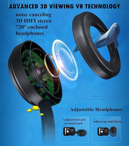 VR Headset/Goggles, Virtual Reality Glasses w/ 3D HiFi Headphones for 3D Movie Video Game for iPhone 14 13 12 11 Pro Max X S R 8 Plus Android for Samsung Galaxy S23 S22 S21 S20 S10 S9 Edge in Kuwait