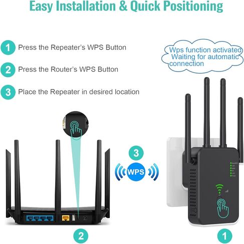 2023 Newest WiFi Extender, WiFi Booster，WiFi Repeater, Covers Up to 3000 Sq.ft and 40 Devices, 4 Antennas 360° Full Coverage,Internet Booster for Home with Ethernet Port, Quick Setup in Kuwait