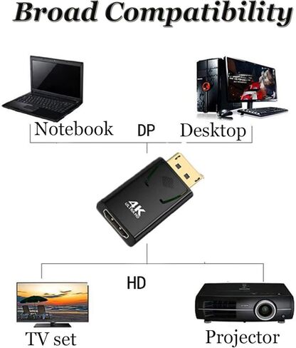 محول iJiGui DisplayPort إلى HDMI، محول 4K DP إلى HDMI مع نقل الصوت والحد الأقصى من الدقة، متوافق مع HP، HDTV، الشاشة، جهاز العرض، سطح المكتب وما إلى ذلك in Kuwait