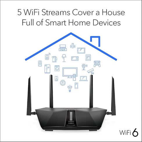 NETGEAR Nighthawk 5-Stream AX5 WiFi 6 Router (RAX43) � AX4200 Wireless Speed (Up to 4.2 Gbps) | 2,000 sq. ft. Coverage (Renewed) in Saudi Arabia