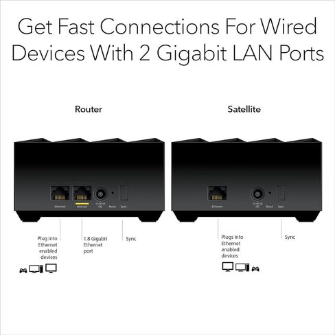 NETGEAR Nighthawk Dual-Band Whole Home Mesh WiFi 6 Add-on Satellite (MS70) – Works with Your Nighthawk MK72 Or MK73 System, Adds up to 1,500 sq. ft. Coverage, AX3000 (Up to 3Gbps) in Saudi Arabia