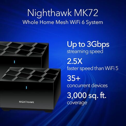 NETGEAR Nighthawk Dual-Band Whole Home Mesh WiFi 6 Add-on Satellite (MS70) – Works with Your Nighthawk MK72 Or MK73 System, Adds up to 1,500 sq. ft. Coverage, AX3000 (Up to 3Gbps) in Saudi Arabia