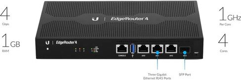Ubiquiti EdgeRouter 4 in Saudi Arabia
