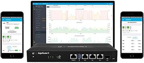 Ubiquiti EdgeRouter 4 in Saudi Arabia