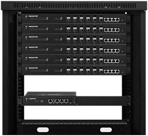 Ubiquiti EdgeRouter 4 in Saudi Arabia