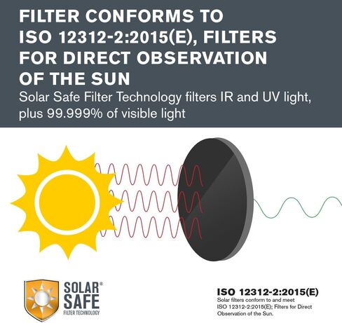 Celestron – EclipSmart Safe Solar Eclipse Binoculars – Large & Powerful 12x50MM Solar Binoculars – Exclusive Solar Binocular – Crystal Clear Views of the Sun, Solar Eclipses, Transits & Sunspots in Saudi Arabia
