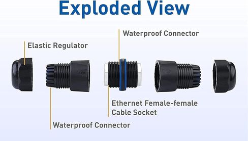 Tedgetal مقاوم للماء RJ45 موصل 5 حزمة IP68 Cat6/Cat5E/Cat5 مقرنة محمية للخارجية إيثرنت LAN كابل موسع أنثى إلى أنثى in Kuwait