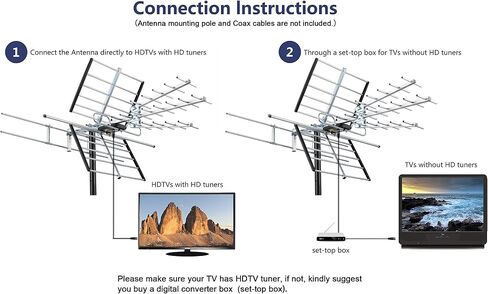 PIBIDI Outdoor TV Antenna, Long Range Digital OTA Antenna for 4K 1080P VHF UHF, 200 Mile Range (UHD-8903) in Kuwait