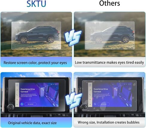 SKTU for 2026 Toyota RAV4 Screen Protector 12.9 Inch for 2026+ Toyota RAV4 (XSE/Limited) 12.9-Inch Infotainment Touchscreen [Ultra HD, Anti Glare&Scratch, 9H Hardness] 2026 RAV4 Accessories Tempered Glass Screen Cover in Kuwait