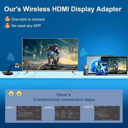 محول دونجل عرض HDMI لاسلكي من Topbuy، محول تلفزيون يستخدم لبث الفيديو/الصوت من الكمبيوتر المحمول والكمبيوتر الشخصي والهاتف الذكي إلى HDTV/جهاز العرض، بدون إعداد، لا حاجة إلى تطبيق، يدعم Android وiOS وWindows وMacOS in Kuwait