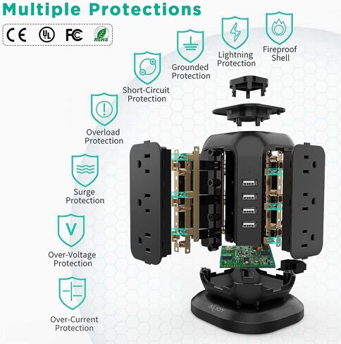 برج مشترك الطاقة AiJoy USB C مع 12 منفذ تيار متردد و4 منافذ USB باللون الأرجواني in Kuwait