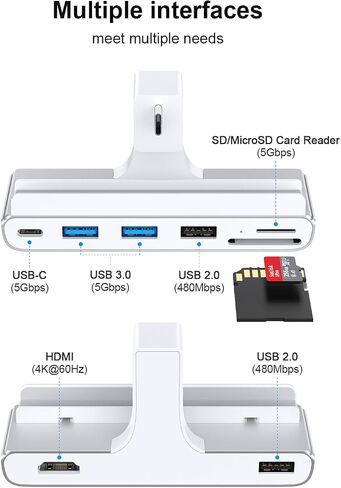 Gewokliy USB c hub for iMac 24 inch, 4K@60hz, 8 in 1 USB 3.0 5Gbps, SD/TF Card Reader, 8-in1 USB c hub for 2021 iMac 24 inch (M1)/2023 iMac 24-inch (M3) in Kuwait