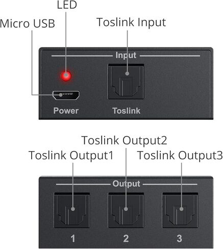 مقسم الصوت البصري الرقمي PROZOR 5.1CH 1 x 3 SPDIF Toslink Splitter يدعم LPCM 2.0/DTS مع كابل بصري لمشغلات STB VHS VCR Blue-Ray DVD ومضخم الطاقة HDTV in Kuwait