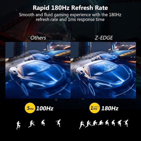 Z-Edge 24-inch Curved Gaming Monitor 180Hz Refresh Rate, 1ms MPRT, FHD 1080 Gaming Monitor, R1650 Curved, UG24 AMD Freesync Premium Display in Kuwait