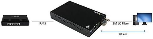 StarTech Singlemode (SM) LC Fiber Media Converter, 1Gbe Network, 10km, TAA | Gigabit Ethernet, 1310nm, For, With SFP Transceiver, ET91000SM10 in Saudi Arabia