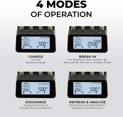 Powerex MH-C9000PRO Professional Charger-Analyzer in Kuwait
