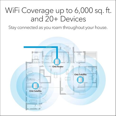 NETGEAR Orbi Tri-band Whole Home Mesh WiFi System with 2.2Gbps speed (RBK23) Router & Extender replacement covers up to 6,000 sq. ft., 3-pack includes 1 router & 2 satellites (Renewed), White in Saudi Arabia