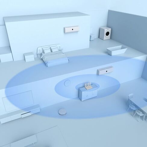 راوتر واي فاي من ان راديو، AC1200 ثنائي النطاق لاسلكي 4G LTE مع فتحة شريحة اتصال، نقطة اتصال محمولة غير مقفلة للمنزل والمكتب - التوصيل والتشغيل (4 هوائيات)، C6 in Kuwait