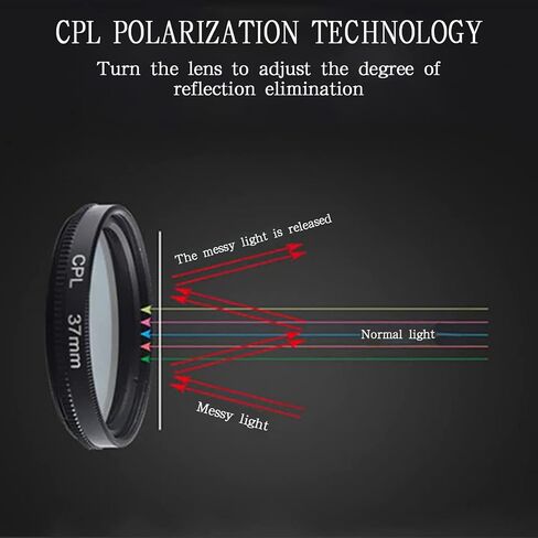 37mm CPL Phone Camera Lens, Universal Portable Camera Polarizer Filter Clip-On Camera Lens Polarizer, Polarized Phone Camera Lens Compatible with Most Mobilephone Models in Saudi Arabia
