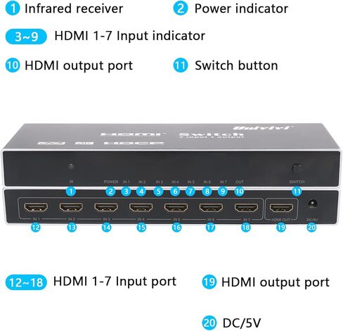 Univivi HDMI Switch مع جهاز تحكم عن بعد 7 في 1 خارج HDMI Switcher 4K @ 60 هرتز HDMI محدد HDMI Hub يدعم PS4، الكمبيوتر، Apple TV، Blu-ray، جهاز العرض، إصدار HDMI 2.0 in Kuwait