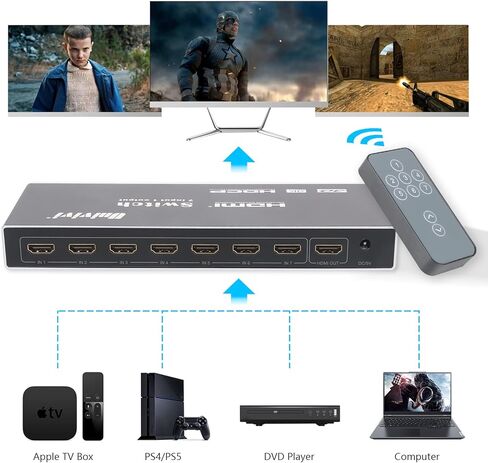 Univivi HDMI Switch مع جهاز تحكم عن بعد 7 في 1 خارج HDMI Switcher 4K @ 60 هرتز HDMI محدد HDMI Hub يدعم PS4، الكمبيوتر، Apple TV، Blu-ray، جهاز العرض، إصدار HDMI 2.0 in Kuwait