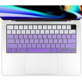 Batianda for MacBook Pro 14 16 inch Keyboard Cover 2023 2021 Release A2442/A2779 A2485/A2780 with M2 M1 Pro/Max Chip Premium Ultra Thin Gradient Color Waterproof Keyboard Skin, Gradient Green in Kuwait